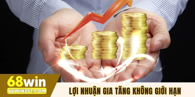 Lợi nhuận gia tăng không giới hạn